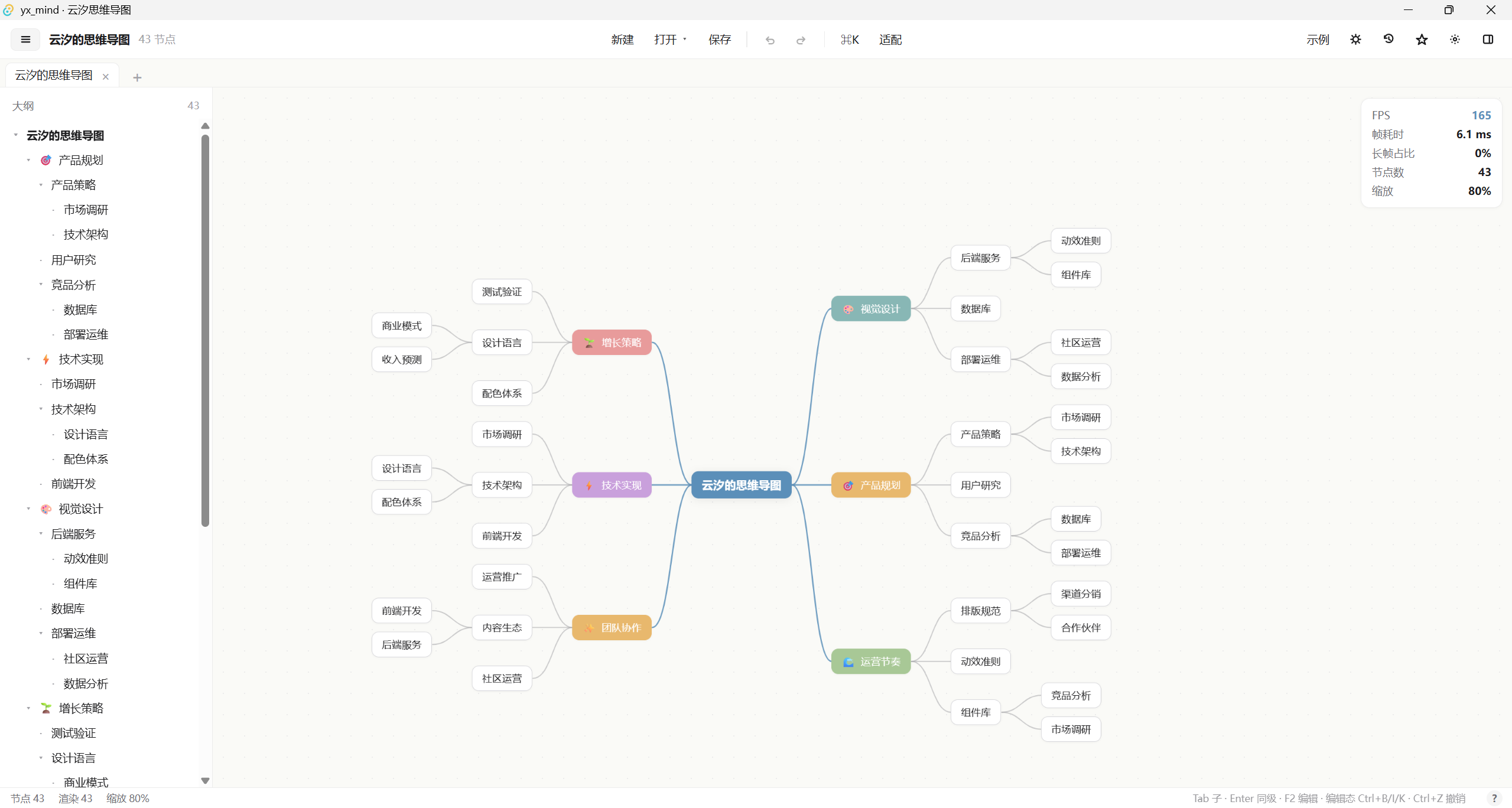 yx_mind 浅色模式主界面